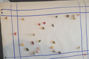 TEAMCOACHING TOOL – SÜSSE AUFSTELLUNG