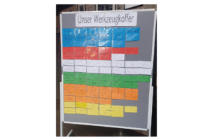 COACHING – TOOLS